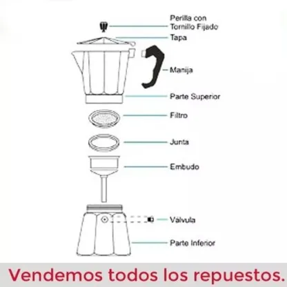 Repuesto Jarra Cafetera Volturno Porcalana 6 Pocillos - Image 2