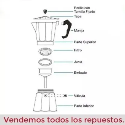 Cafetera Volturno Italiana Moka Express 6 Pocillos Negra - Image 4
